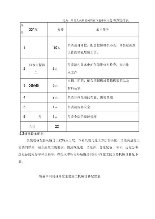 隧道洞身开挖工程专项施工方案