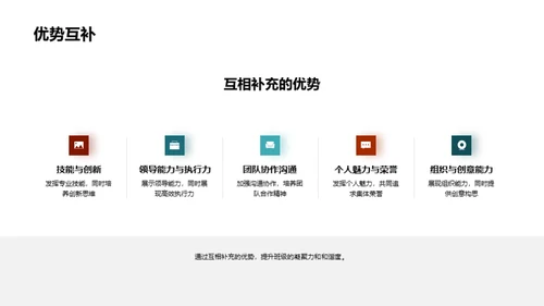 班级活动与团队凝聚