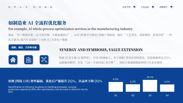 蓝色商务建筑行业商业计划书通用PPT模板