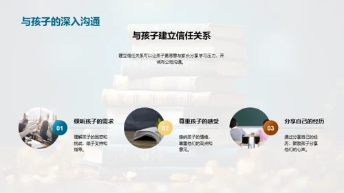 学习压力应对之道