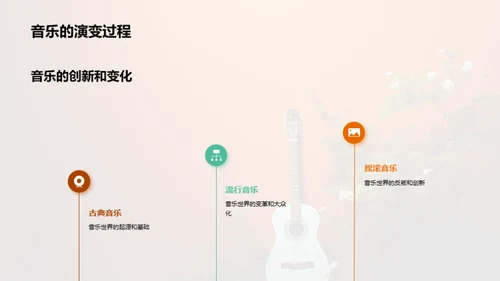 音乐探秘之旅