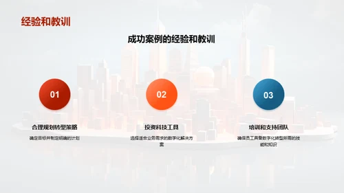 赋能地产 销售数字化
