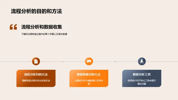 切削工具制造新篇章