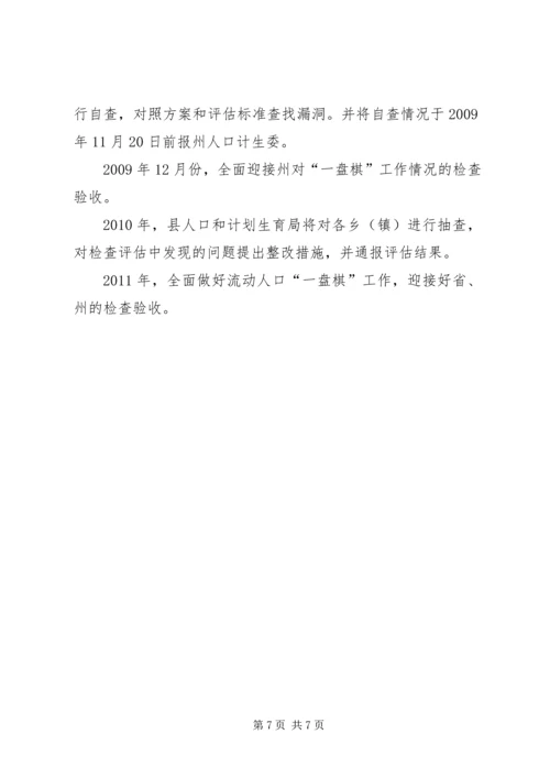 流动人口计划生育工作实施方案.docx