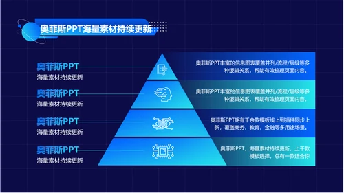 蓝色科技风工作计划