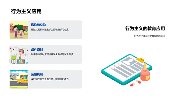 教育心理学教学应用PPT模板