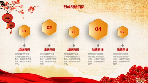 2017鸡年开门红激励动员誓师大会PPT