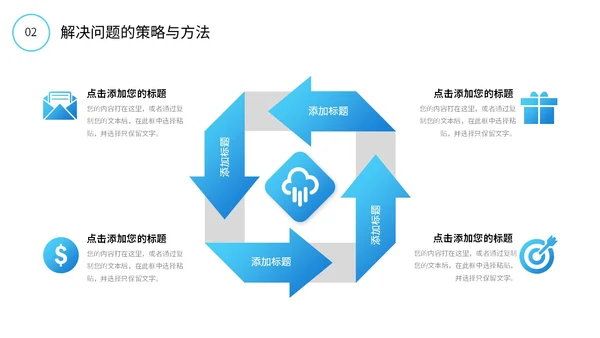 励志风蓝色渐变大海杨帆起航砥砺前行总经理年终总结PPT