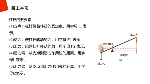 高中物理杠杆原理理论知识PPT教学课件