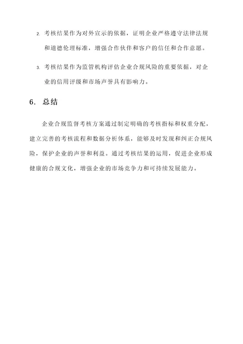 企业合规监督考核方案