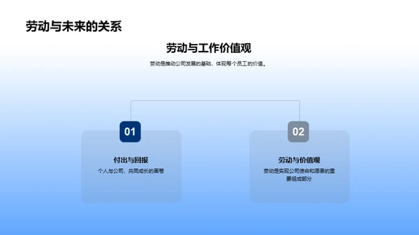 携手共赢 未来可期