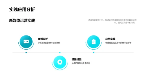 新媒体运营优化PPT模板