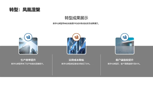 引领数字化的工业革新
