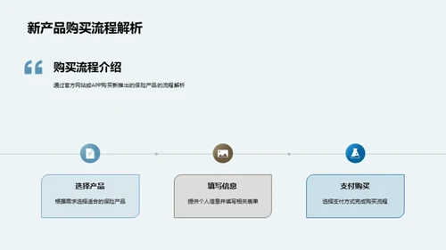 双十二保险新品解析