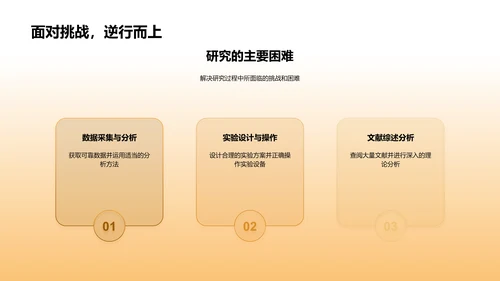 农学研究进展与挑战