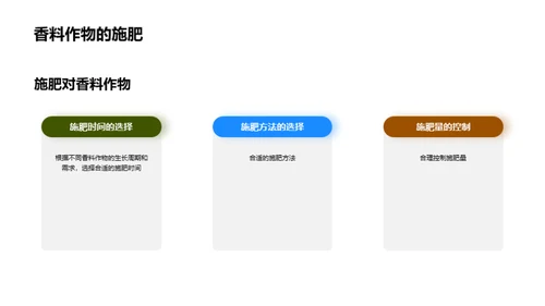 掌控香料作物：从种植到收获