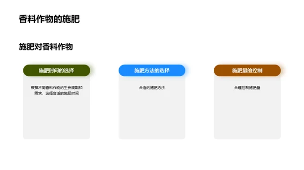 掌控香料作物：从种植到收获