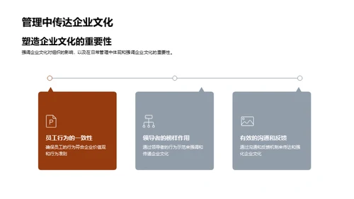 领导力塑造企业文化