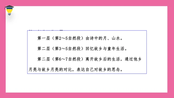 3 月是故乡明 课件
