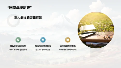 战役引领历史