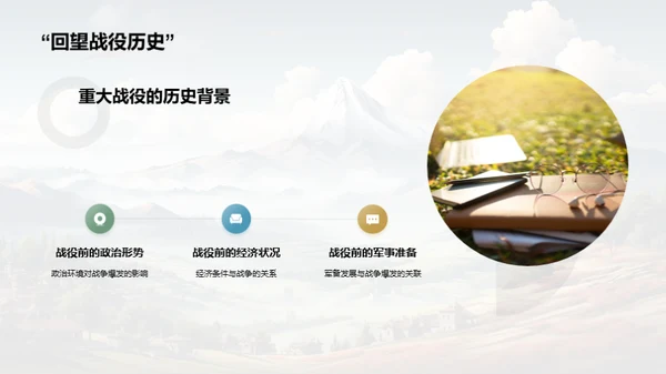 战役引领历史