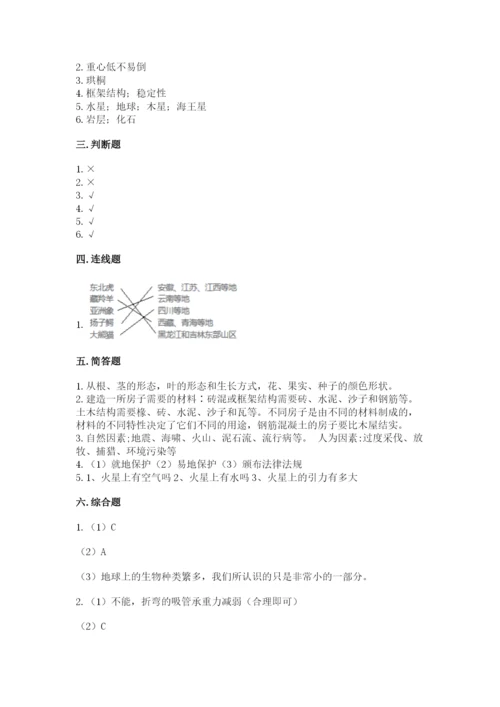 教科版科学六年级下册期末测试卷【达标题】.docx
