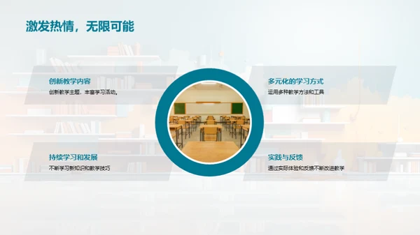 激活幼儿学习热情