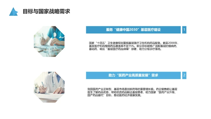 蓝色商务风临床医学专业大学生求职个人能力综合展示职业生涯规划通用PPT模版