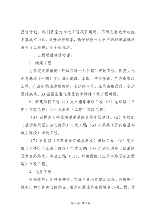 全国城投公司基本情况和成功经验 (4).docx