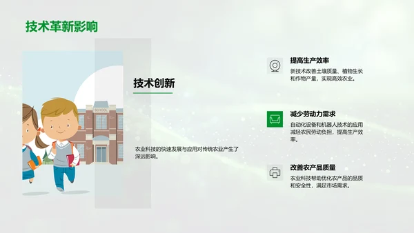 现代农业科技概览PPT模板