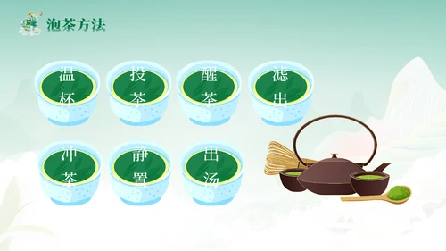 飘香茶园中国茶文化通用PPT模板