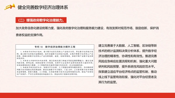 印发“十四五”数字经济发展规划PPT模板