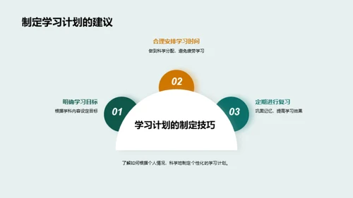 二年级学习行动指南