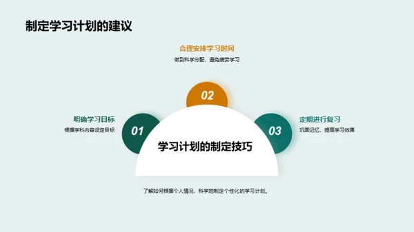 二年级学习行动指南