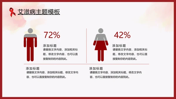 世界艾滋病日预防艾滋珍爱生命公益ppt