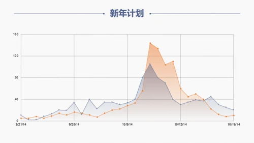 制造业年终总结-大气山峰-蓝黑白