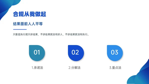 蓝色简约商务银行合规培训PPT课件