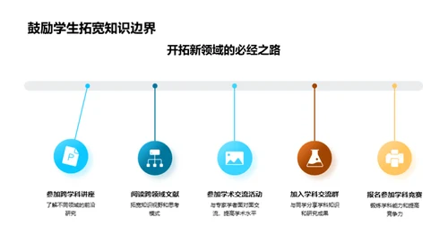 通识教育的全方位解析