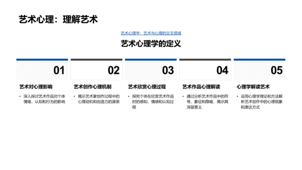 艺术心理在学校教育