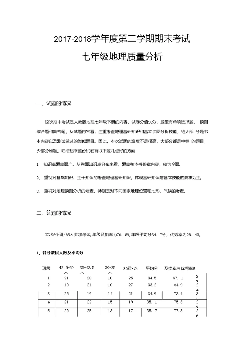 七下地理-期末质量分析---申静