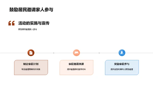 重阳节社区活动策略