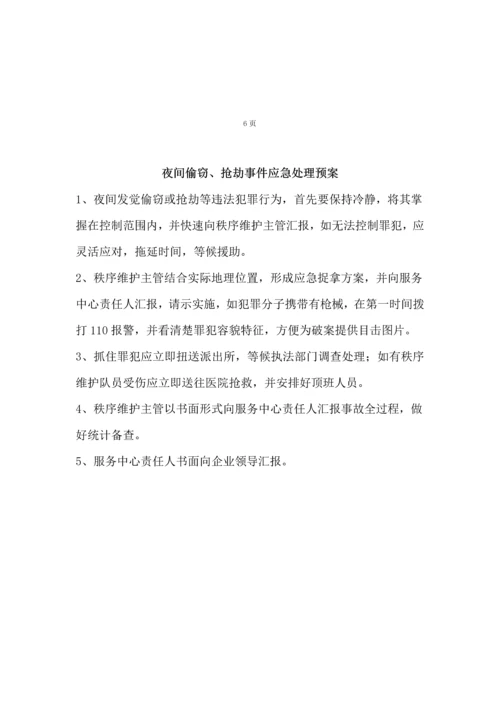 大厦应急专题预案.docx