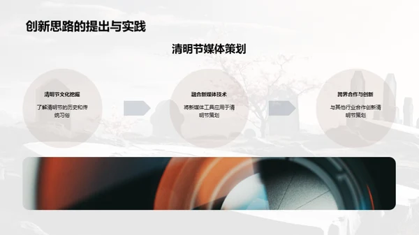 清明节媒体策划解析