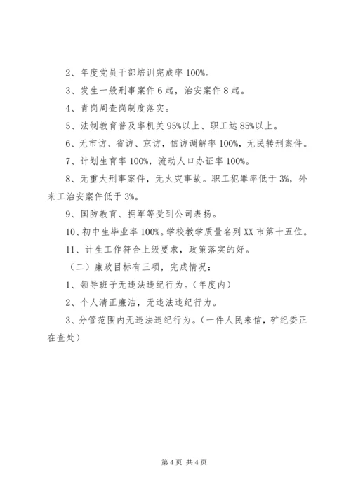 矿党委书记廉政自查汇报.docx