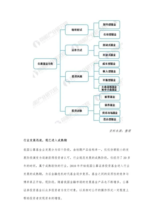 公募证券投资基金行业现状分析-债券基金仍为主要投资对象.docx