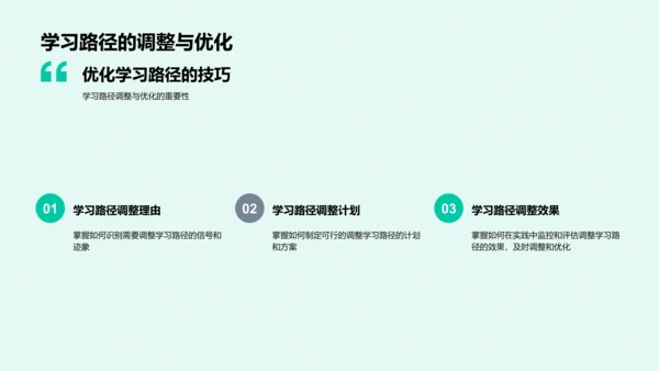 精准设定学习目标PPT模板