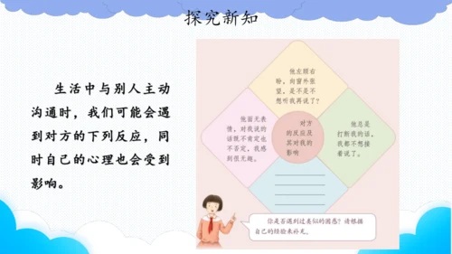2.学会沟通交流  课件（一课时）
