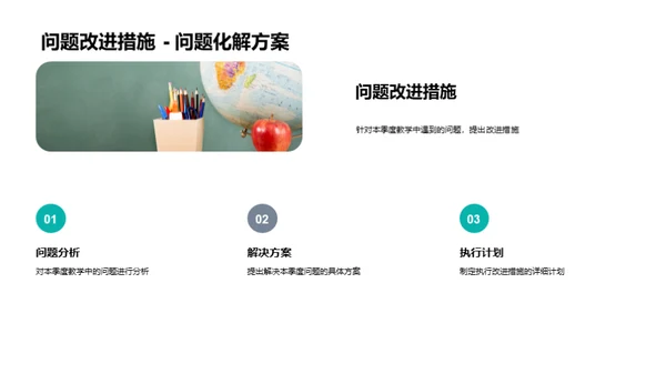 季度教学效能提升策略