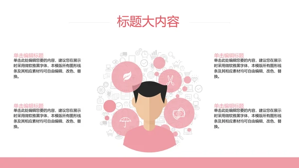 外卖ppt工作总结动态模板