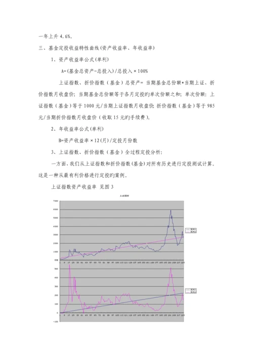 基金定投与基金投资组合解决专题方案.docx
